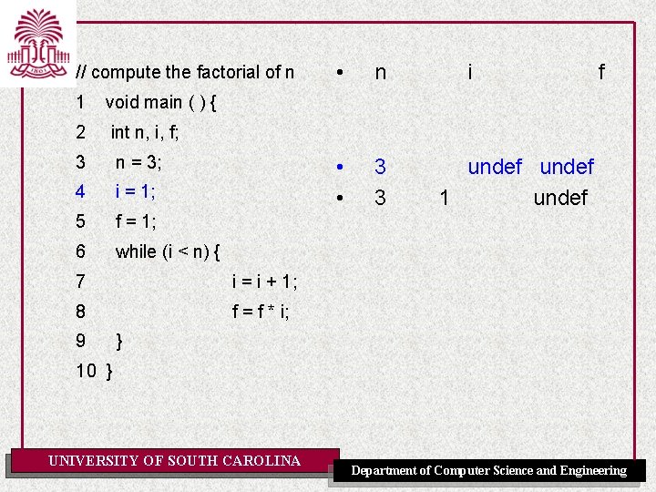 // compute the factorial of n 1 void main ( ) { 2 int