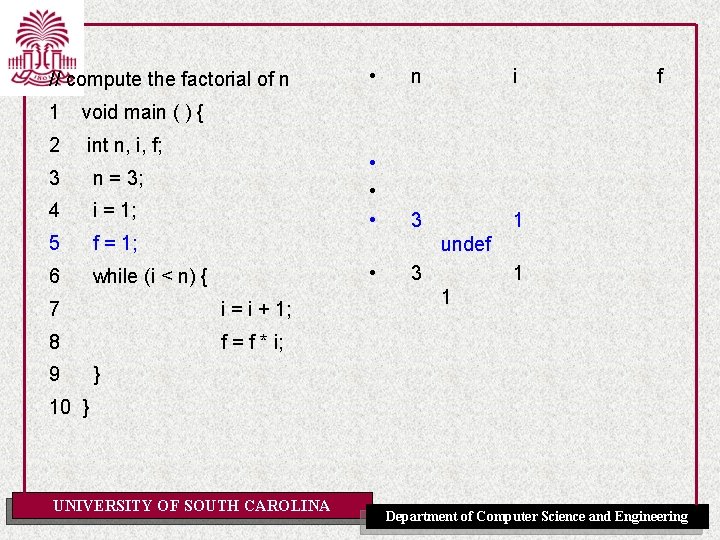 // compute the factorial of n 1 void main ( ) { 2 int