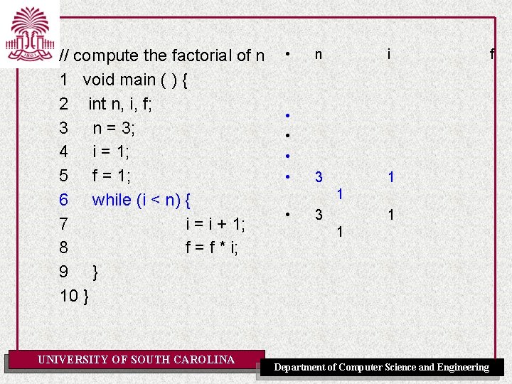 // compute the factorial of n 1 void main ( ) { 2 int