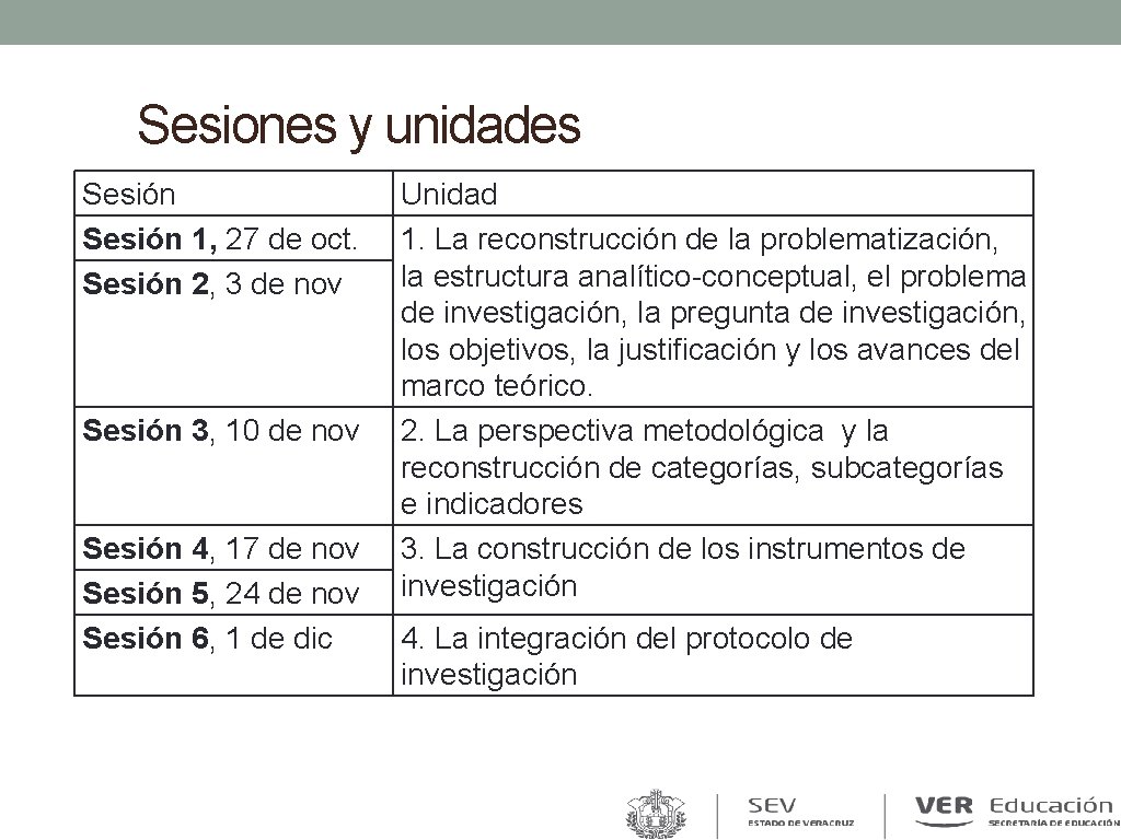 Sesiones y unidades Sesión 1, 27 de oct. Sesión 2, 3 de nov Sesión