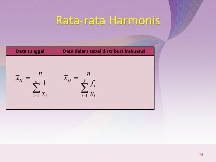 Rata-rata Harmonis Data tunggal Data dalam tabel distribusi frekuensi 14 