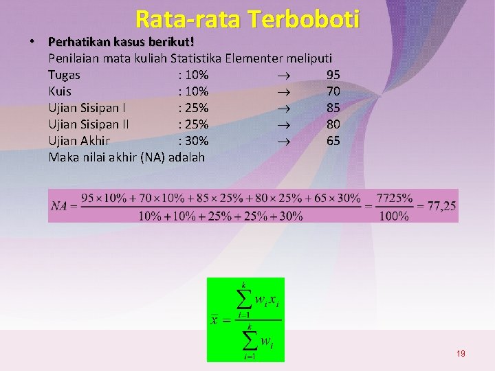 Rata-rata Terboboti • Perhatikan kasus berikut! Penilaian mata kuliah Statistika Elementer meliputi Tugas :