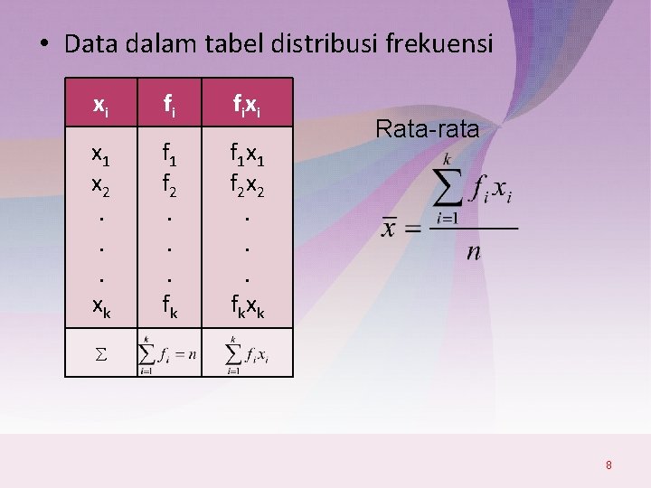  • Data dalam tabel distribusi frekuensi xi fi fixi x 1 x 2.