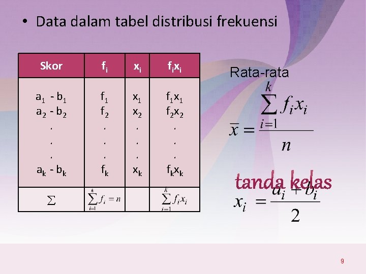  • Data dalam tabel distribusi frekuensi Skor fi xi fixi a 1 -