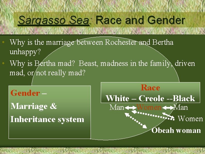 Sargasso Sea: Race and Gender • Why is the marriage between Rochester and Bertha