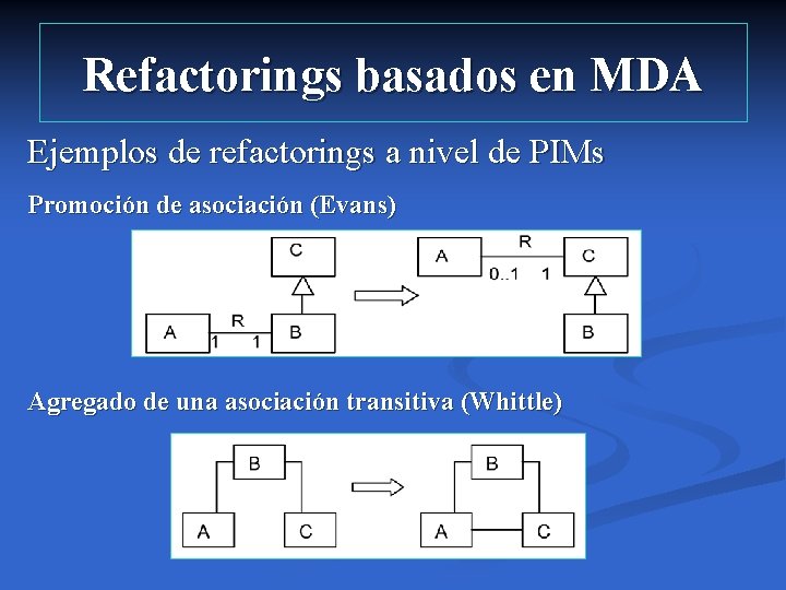 Refactorings basados en MDA Ejemplos de refactorings a nivel de PIMs Promoción de asociación