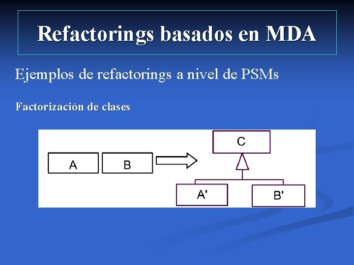 Refactorings basados en MDA Ejemplos de refactorings a nivel de PSMs Factorización de clases