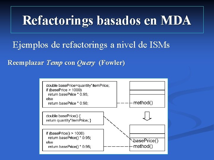 Refactorings basados en MDA Ejemplos de refactorings a nivel de ISMs Reemplazar Temp con