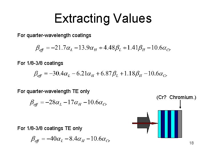 Extracting Values For quarter-wavelength coatings For 1/8 -3/8 coatings For quarter-wavelength TE only (Cr?
