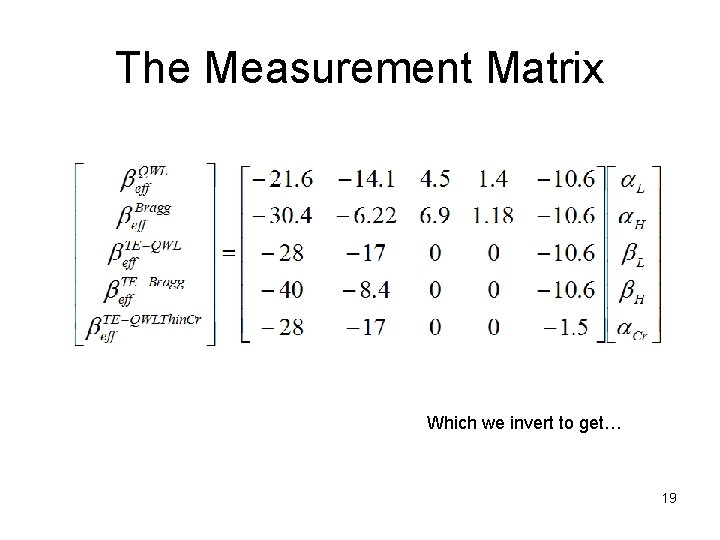 The Measurement Matrix Which we invert to get… 19 