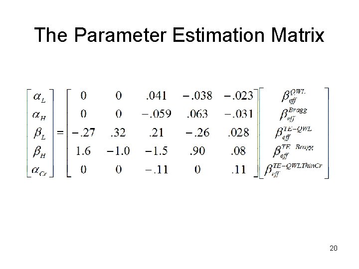 The Parameter Estimation Matrix 20 