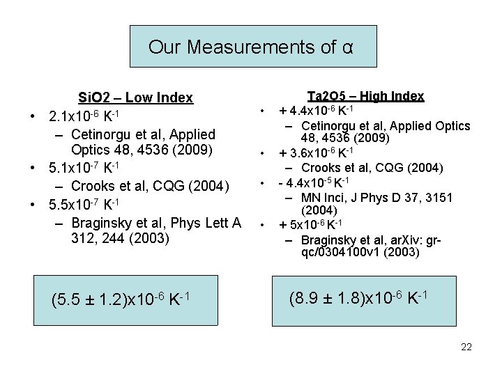 Our Measurements of α Si. O 2 – Low Index • 2. 1 x