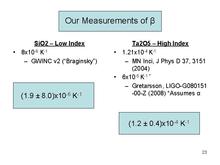 Our Measurements of β Si. O 2 – Low Index • 8 x 10