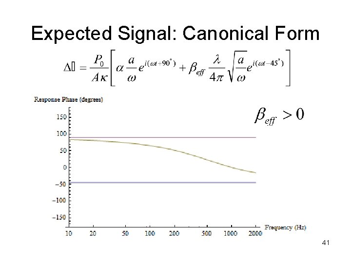 Expected Signal: Canonical Form 41 