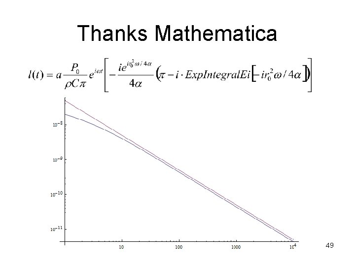 Thanks Mathematica 49 