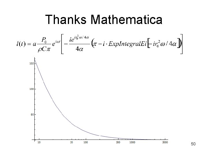 Thanks Mathematica 50 