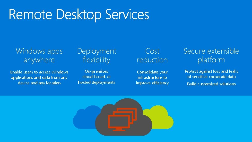 The platform for your virtual workspace strategy Windows apps anywhere Deployment flexibility Cost reduction