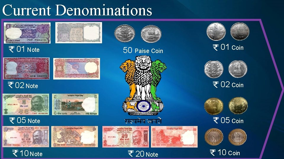 Current Denominations 01 Note 50 Paise Coin 01 Coin 02 Note 02 Coin 05 Current Denominations 01 Note 50 Paise Coin 01 Coin 02 Note 02 Coin 05