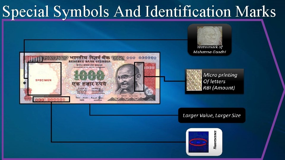 Special Symbols And Identification Marks Special Symbols And Identification Marks