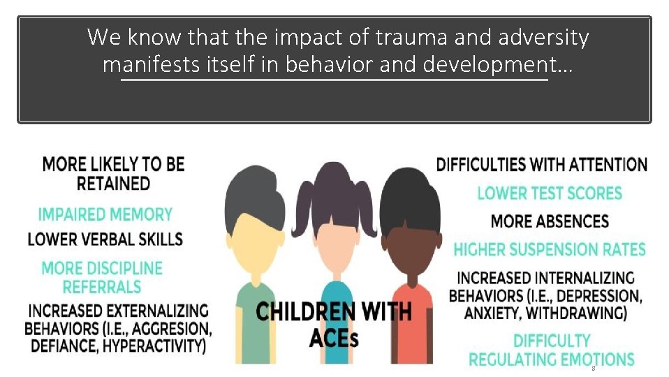 We know that the impact of trauma and adversity manifests itself in behavior and We know that the impact of trauma and adversity manifests itself in behavior and