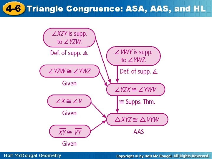 4 -6 Triangle Congruence: ASA, AAS, and HL Holt Mc. Dougal Geometry 