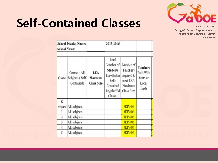 Self-Contained Classes Richard Woods, Georgia’s School Superintendent “Educating Georgia’s Future” gadoe. org 