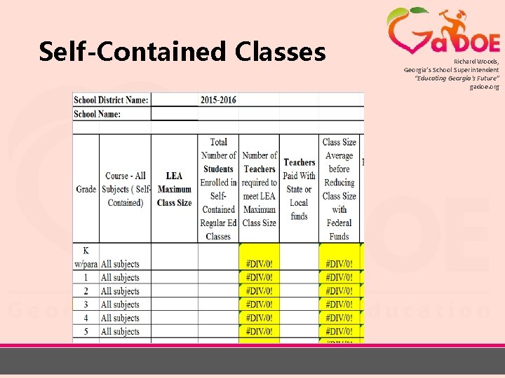 Self-Contained Classes Richard Woods, Georgia’s School Superintendent “Educating Georgia’s Future” gadoe. org 