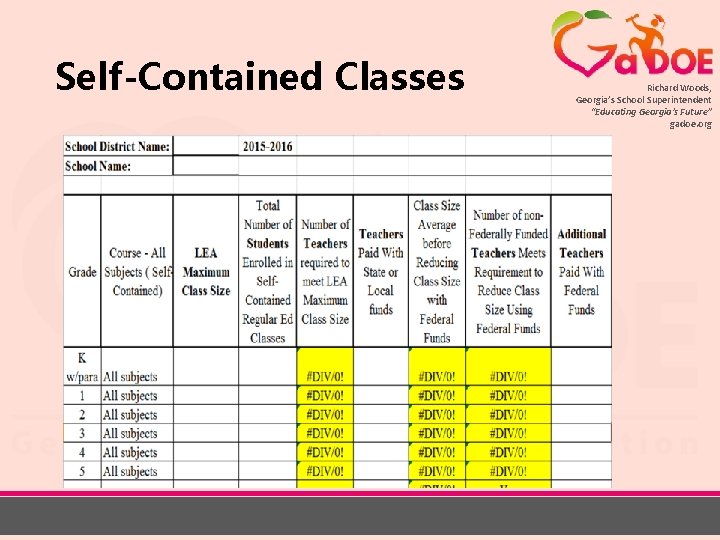 Self-Contained Classes Richard Woods, Georgia’s School Superintendent “Educating Georgia’s Future” gadoe. org 
