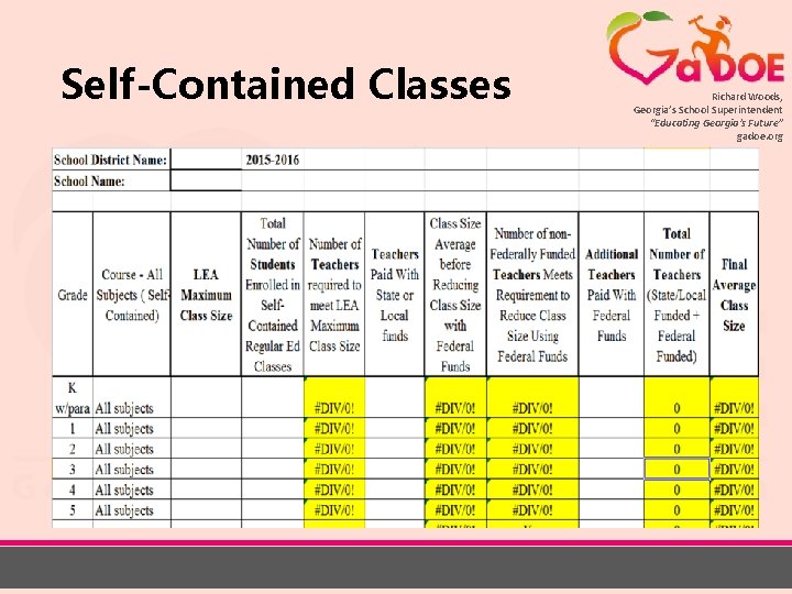 Self-Contained Classes Richard Woods, Georgia’s School Superintendent “Educating Georgia’s Future” gadoe. org 