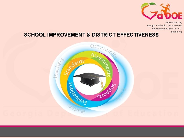 Richard Woods, Georgia’s School Superintendent “Educating Georgia’s Future” gadoe. org SCHOOL IMPROVEMENT & DISTRICT
