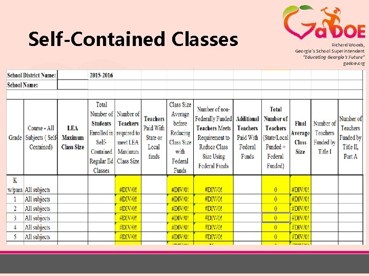 Self-Contained Classes Richard Woods, Georgia’s School Superintendent “Educating Georgia’s Future” gadoe. org 