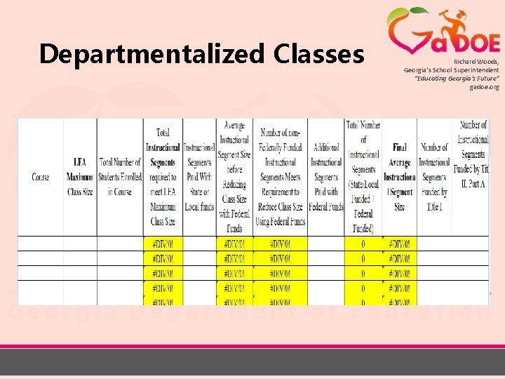 Departmentalized Classes Richard Woods, Georgia’s School Superintendent “Educating Georgia’s Future” gadoe. org 