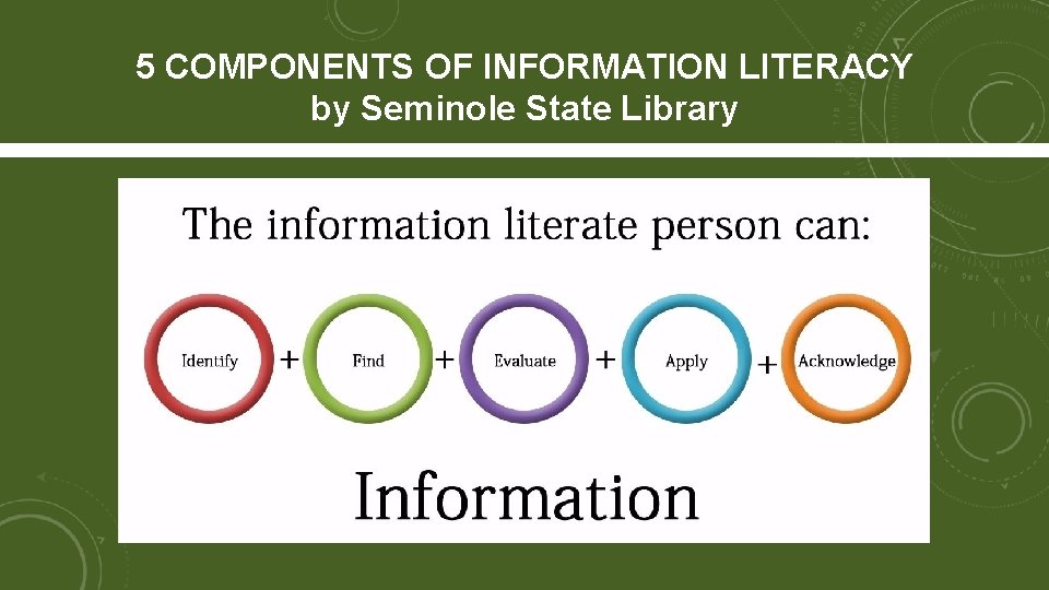 5 COMPONENTS OF INFORMATION LITERACY by Seminole State Library 