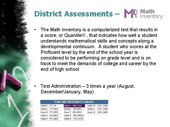 District Assessments – • The Math Inventory is a computerized test that results in