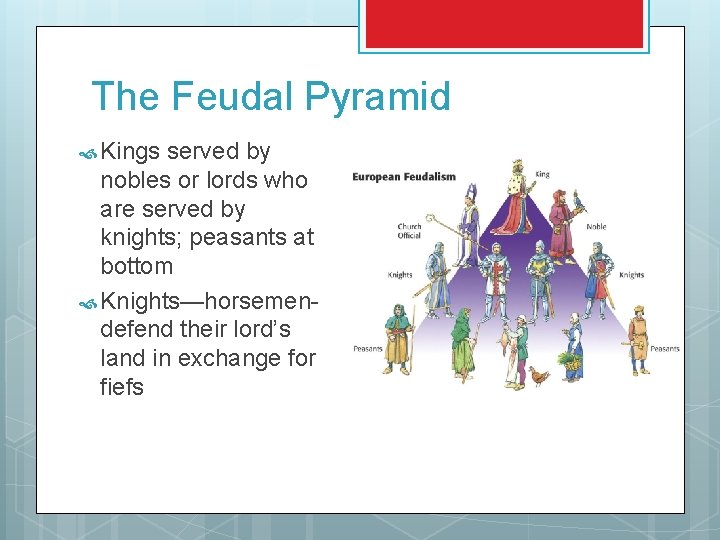 The Feudal Pyramid Kings served by nobles or lords who are served by knights;