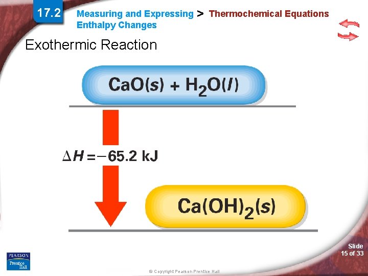 17. 2 Measuring and Expressing Enthalpy Changes > Thermochemical Equations Exothermic Reaction Slide 15