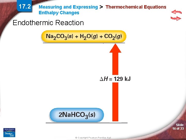 17. 2 Measuring and Expressing Enthalpy Changes > Thermochemical Equations Endothermic Reaction Slide 16