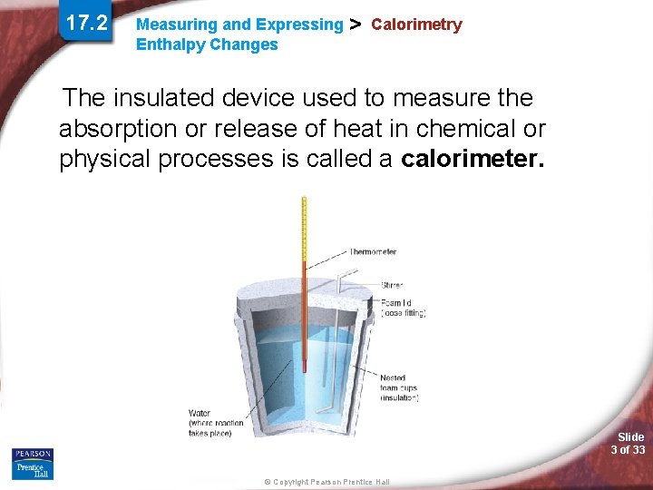 17. 2 Measuring and Expressing Enthalpy Changes > Calorimetry The insulated device used to