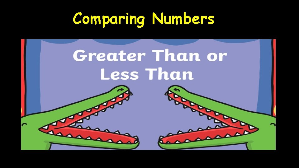 Comparing Numbers 