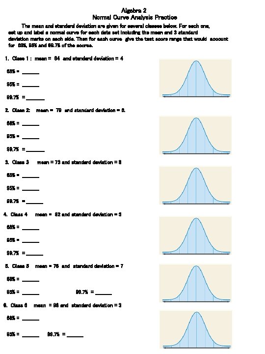 Algebra 2 Normal Curve Analysis Practice The mean and standard deviation are given for