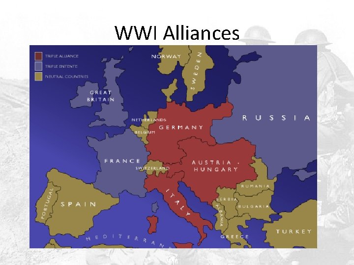 WWI Alliances 