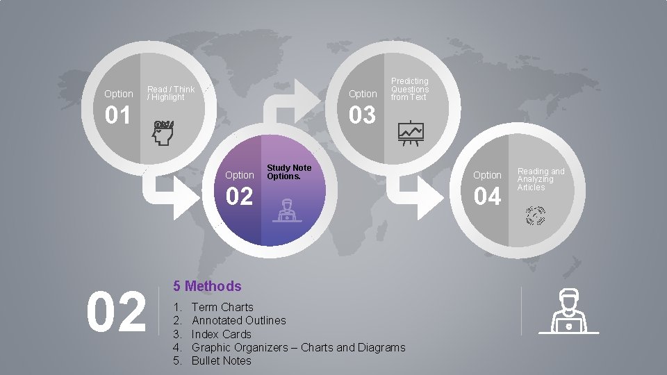 Option 01 Read / Think / Highlight Option 03 Option Predicting Questions from Text