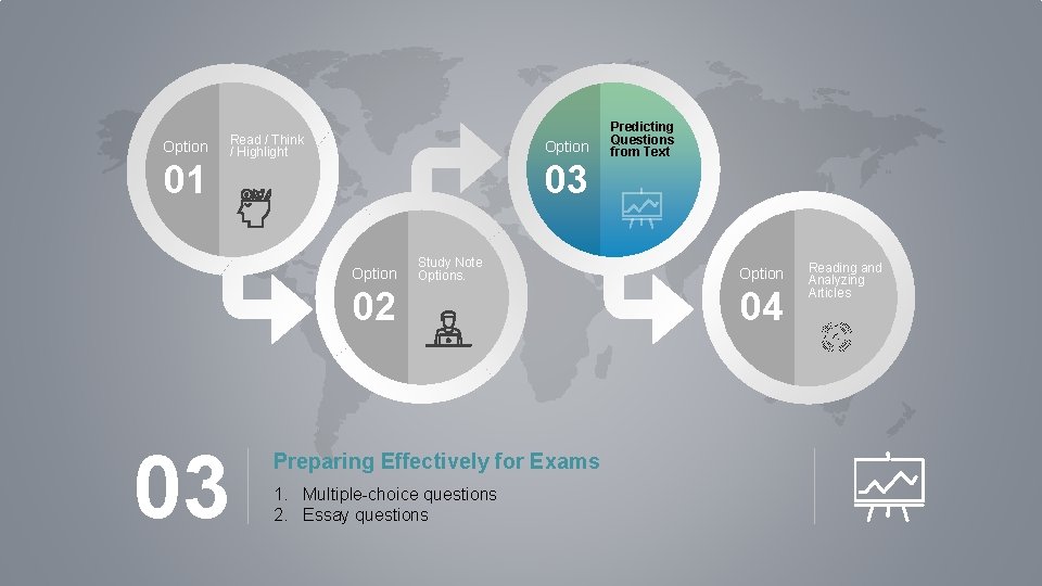 Option 01 Read / Think / Highlight Option 03 Option Study Note Options. 02