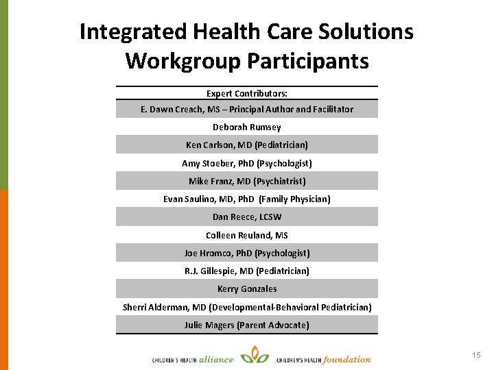 Integrated Health Care Solutions Workgroup Participants Expert Contributors: E. Dawn Creach, MS – Principal