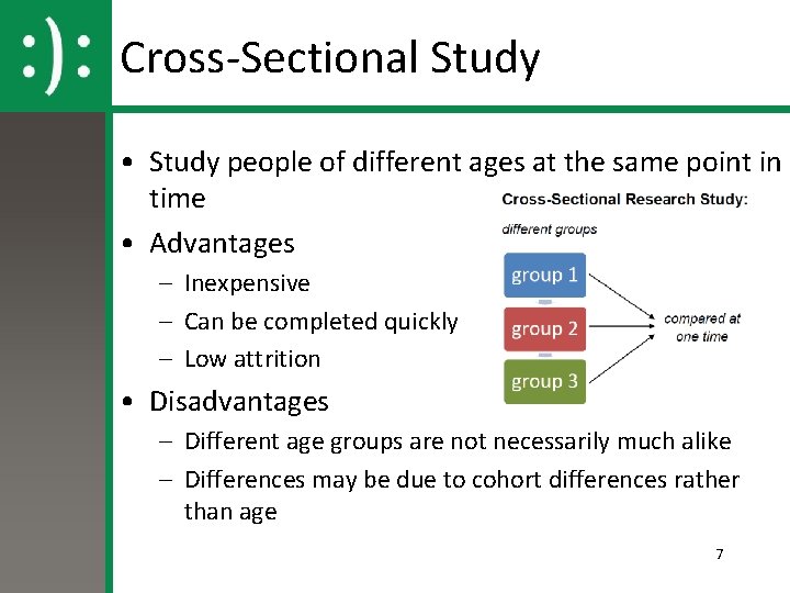 Cross-Sectional Study • Study people of different ages at the same point in time