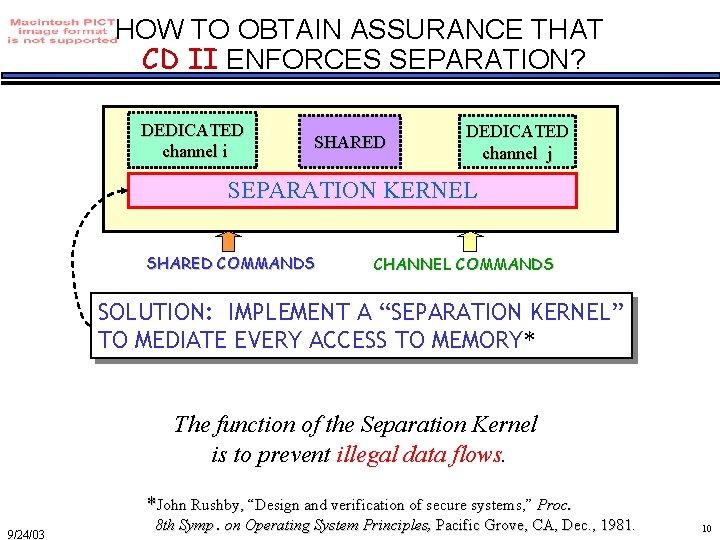 HOW TO OBTAIN ASSURANCE THAT CD II ENFORCES SEPARATION? DEDICATED channel i SHARED DEDICATED