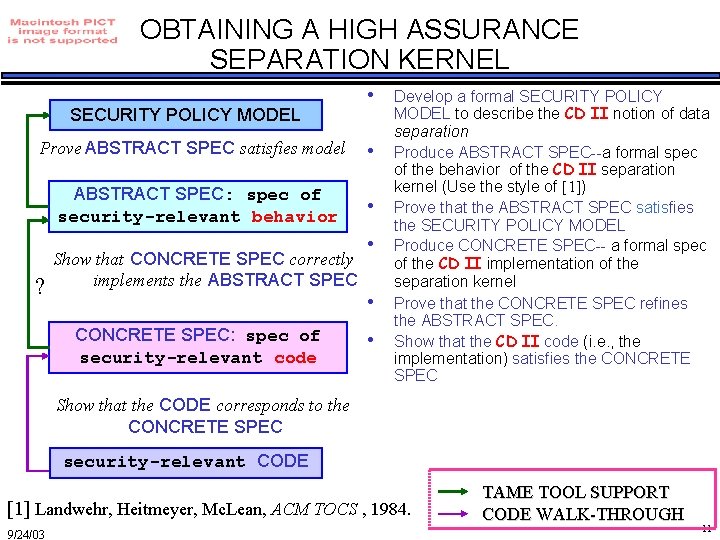 OBTAINING A HIGH ASSURANCE SEPARATION KERNEL SECURITY POLICY MODEL Prove ABSTRACT SPEC satisfies model