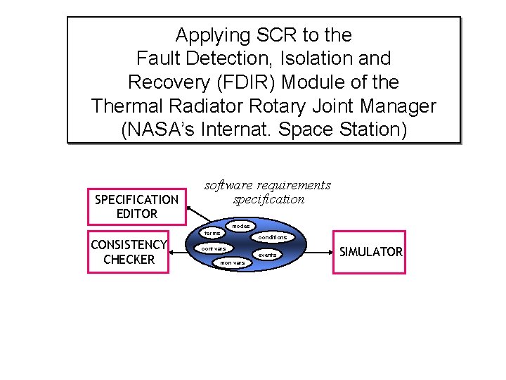 Applying SCR to the Fault Detection, Isolation and Recovery (FDIR) Module of the Thermal