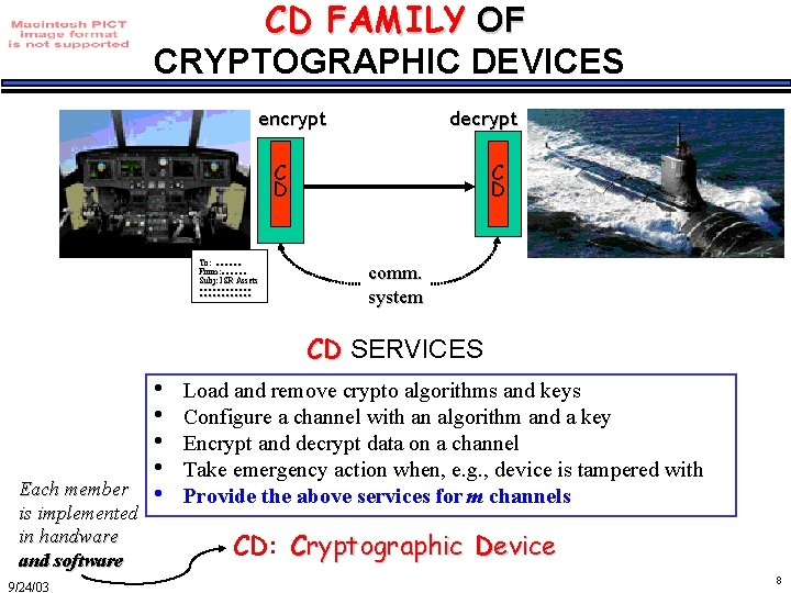 CD FAMILY OF CRYPTOGRAPHIC DEVICES encrypt decrypt C D To: …… From: …… Subj: