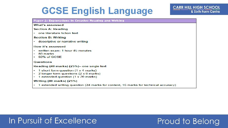 GCSE English Language 